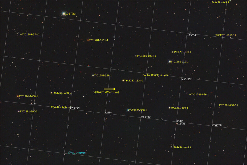 Comet C/2024 E1 (Wierzchos)