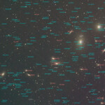 Markarian's chain, M84, M86