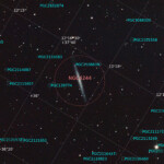 NGC 4244 is an edge-on loose spiral galaxy in the constellation Canes Venatici, and is part of the M94 Group or Canes Venatici I Group, a galaxy group relatively close to the Local Group containing the Milky Way.
With an apparent V-band magnitude of 10.18, NGC 4244 lies approximately 4.3 megaparsecs (14 million light years) away. A nuclear star cluster and halo is located near the centre of this galaxy.
Photographed with MN190 reflector telescope and ASI 2600MC color camera in Stuvsta, March 2022. Exposure was 30*3 min with IDAS LPS P3 light pollution filter. NGC 4244, Silver Needle Galaxy