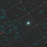 Messier 92 (also known as NGC 6341) is a globular cluster of stars in the northern constellation of Hercules. It is about 26 700 light-years away from the solar system.
It is one of the brighter of its sort in apparent magnitude in the northern hemisphere and in its absolute magnitude in the galaxy. It is also one of the galaxy's oldest clusters. Characteristic of globulars, it has little of the elements other than hydrogen and helium; astronomers term this low metallicity. This puts the estimated age range for the cluster at 11 ± 1.5 billion years.
A number of galaxies at distances of 400 million ligfht-years are visible in the background.
Photographed with APO107 mm refractor telescope and ASI 2600MC color camera in Stuvsta, at 9pm, 25th of September 2021. Exposure was 20 * 3 min with IDAS LPS D2 light pollution filter. M92