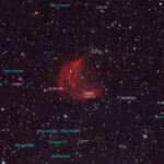 The Medusa Nebula is a planetary nebula in the constellation of Gemini. It is also known as Abell 21 and Sharpless 2-274. It was originally discovered in 1955 by University of California, Los Angeles astronomer George O. Abell, who classified it as an old planetary nebula. Until the early 1970s, the nebula was thought to be a supernova remnant. With the computation of expansion velocities and the thermal character of the radio emission, Soviet astronomers in 1971 concluded that it was most likely a planetary nebula. As the nebula is so large, its surface brightness is very low, with surface magnitudes of between +15.99 and +25 reported.
Photographed with MN 190 reflector telescope and Atik 360EX CCD camera in Åva, March 2021. Exposure was 20 min RGB each, L 20 min, and Ha 30 min a failrly windy night. Abell 21, Medusa Nebula