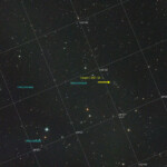 C/2021 S3 Comet